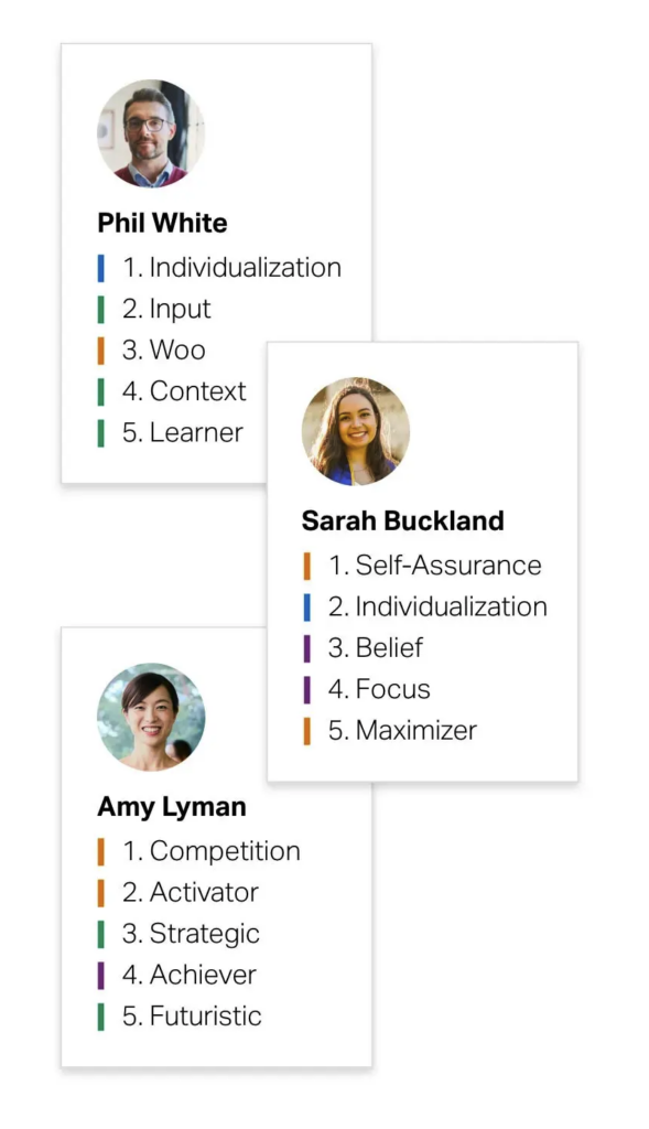 cliftonstrengths